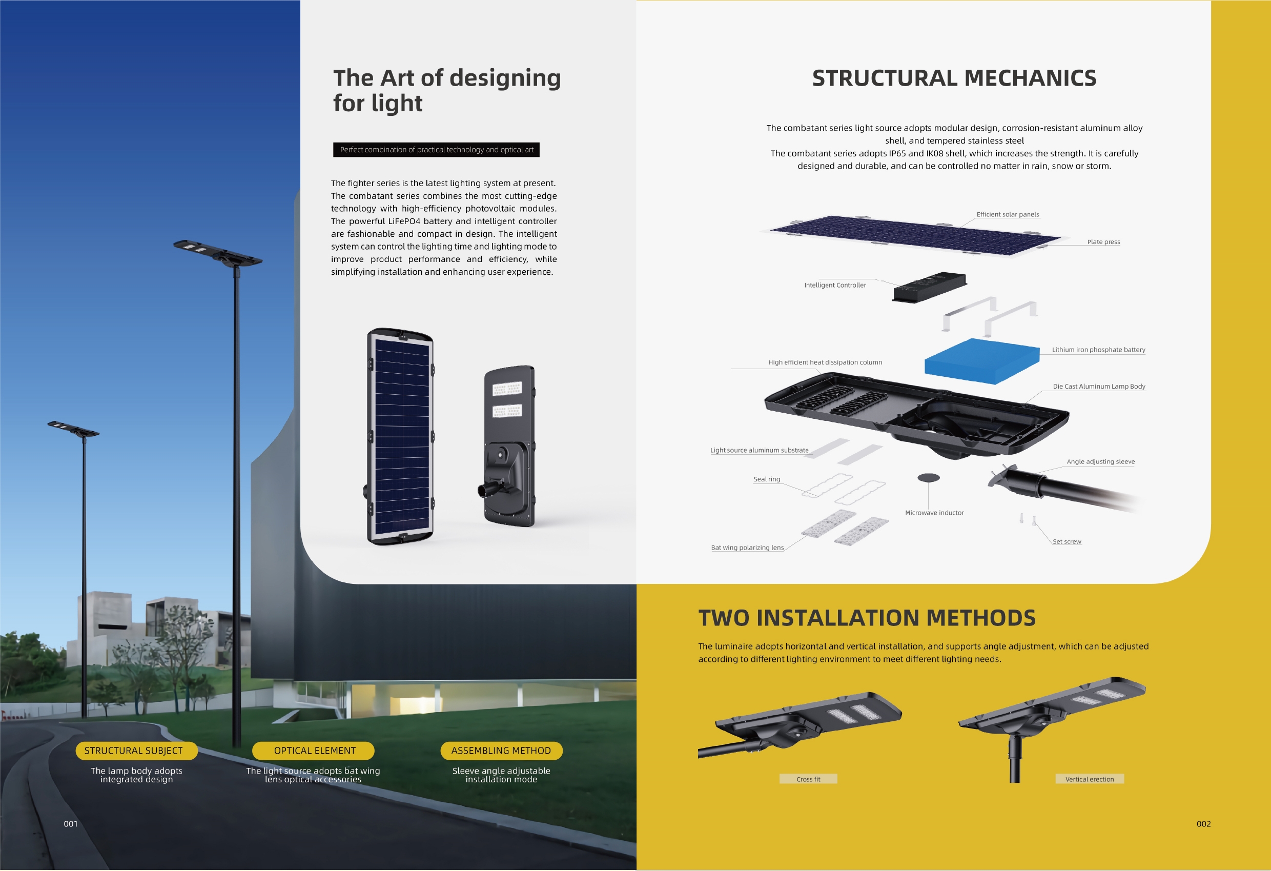 Neue All-in-One-Solar-Straßenlaterne