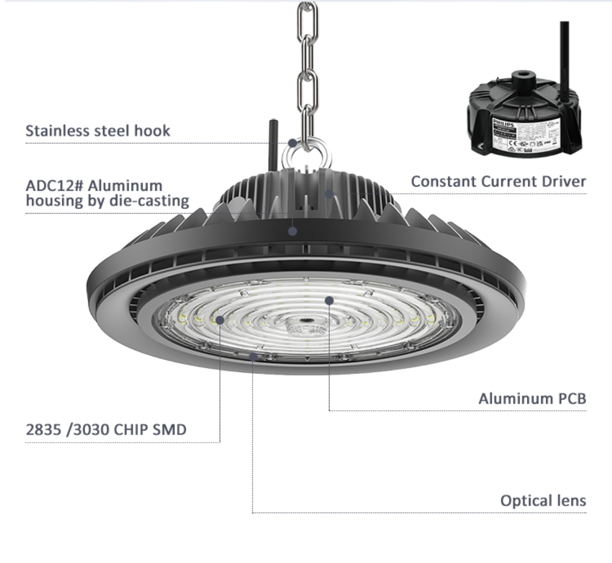 Lampu bengkel LED