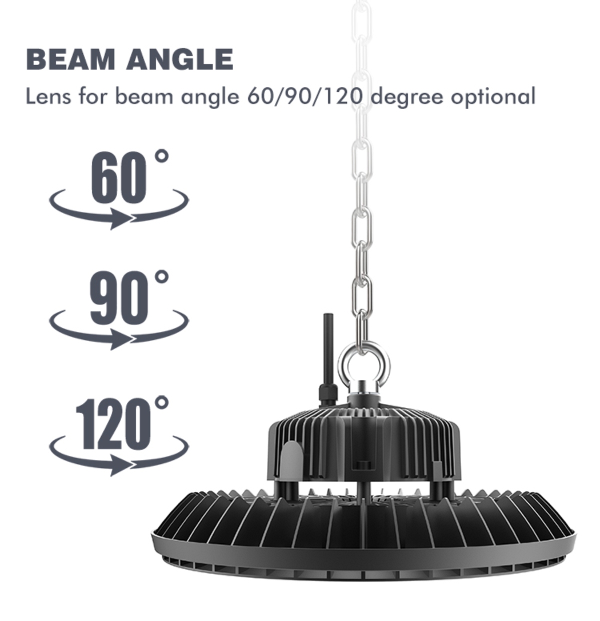 чароғҳои LED завод