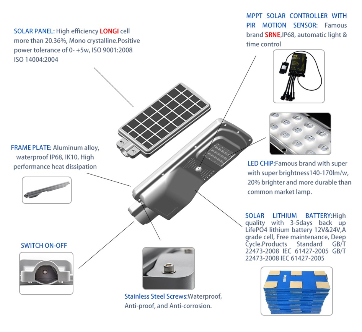 Mini All In One Solar Street Light 10W