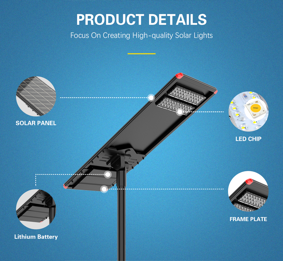 New All In One Solar Street Light